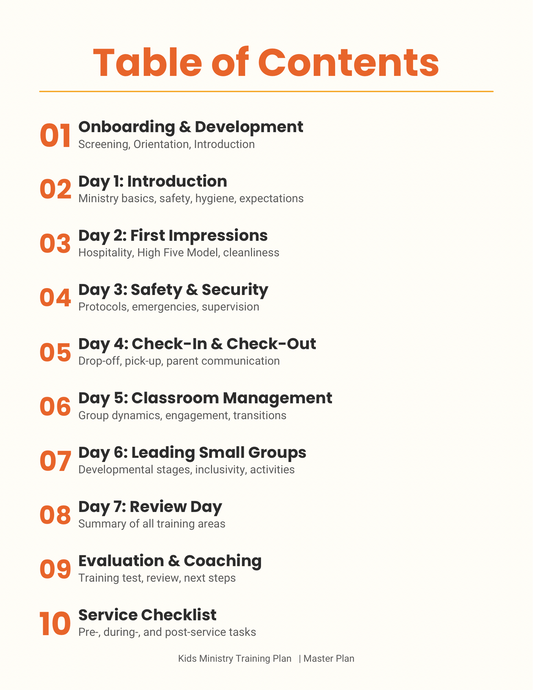 Ministry Team Training Plan
