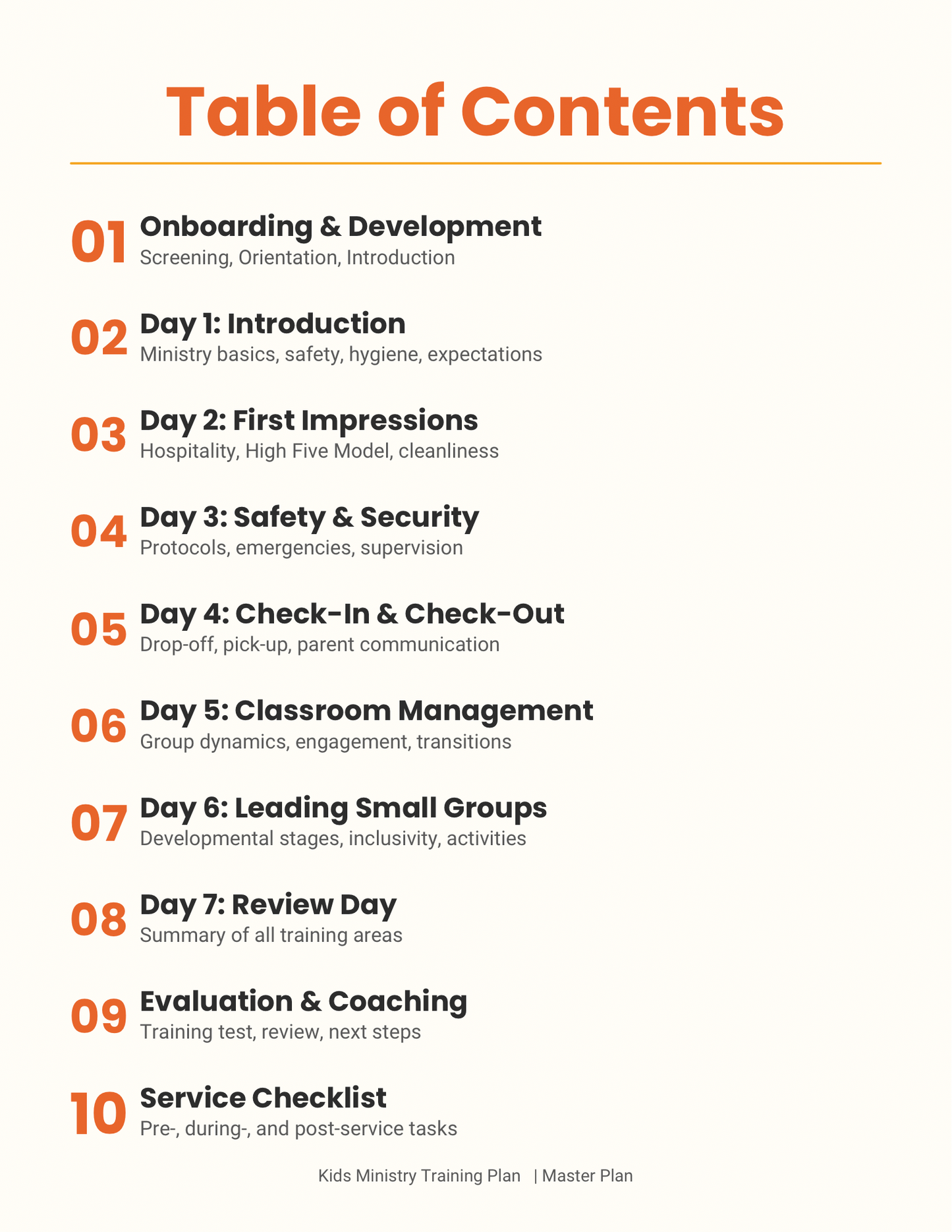 Ministry Team Training Plan
